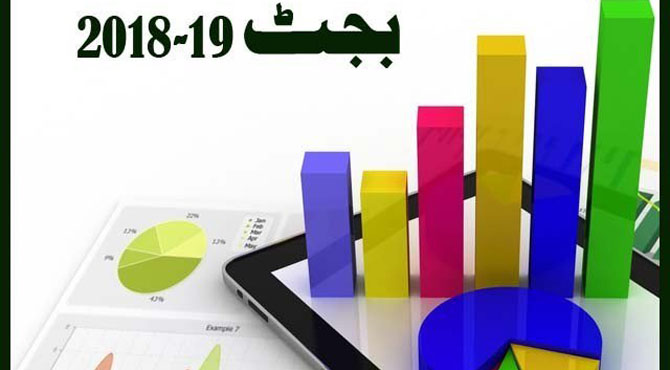 آج 5بجے اپوزیشن کے شدید احتجاج کے باوجود وفاقی بجٹ کا کھڑاک