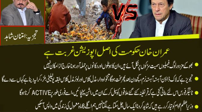 عمران خان حکومت کی اپوزیشن بھوک ہے
