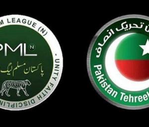عوامی پسندیدگی میں مسلم لیگ (ن) تحریک انصاف سے آگے نکل گئی