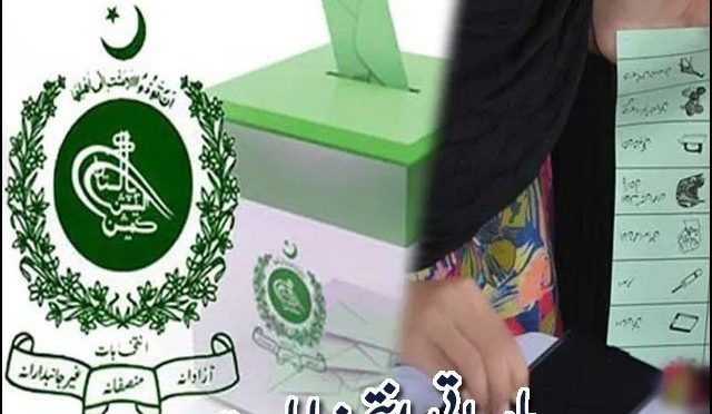 بلوچستان میں بلدیاتی انتخابات کیلئے کاغذات نامزدگی جمع کرانے کاسلسلہ شروع