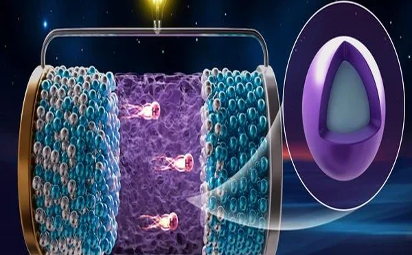 چینی سائنس دانوں نے نئی قسم کی بیٹری بنالی