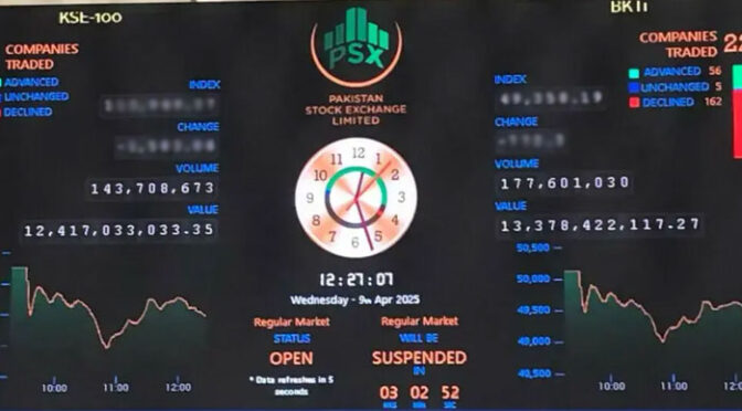 ٹرمپ کا ایران جنگ سے نکلنے کا اعلان، پاکستان اسٹاک ایکسچینج میں زبردست تیزی