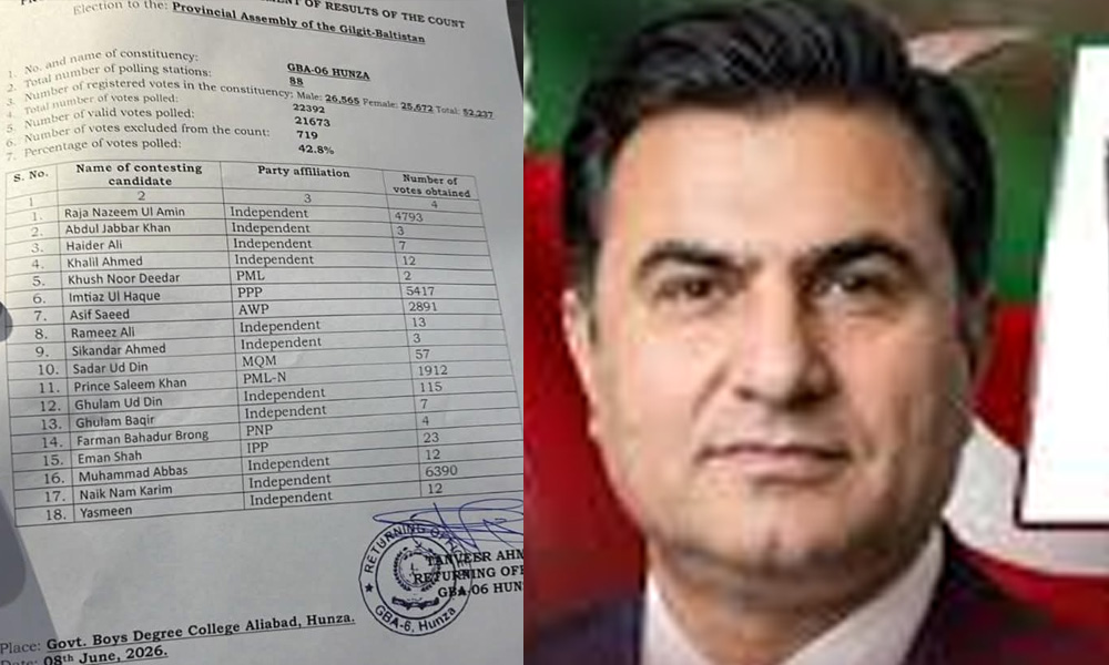 جی بی اے 6 ہنزہ میں پی ٹی آئی حمایت یافتہ نیک نام کریم نے میدان مار لیا