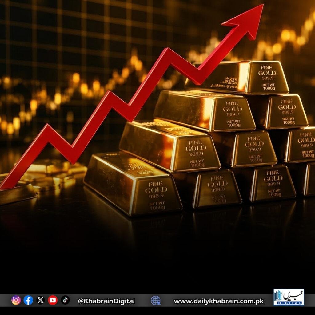 سونے کی قیمت میں 6 ہزار روپے کا بڑا اضافہ 10 گرام سونا 3 لاکھ 80 ہزار کے قریب